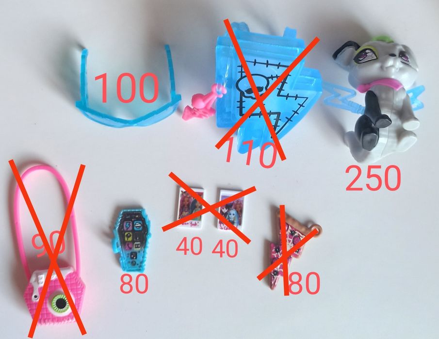 Monster high монстер хай дракулора дракулаура френкі g3 аксесуари одяг