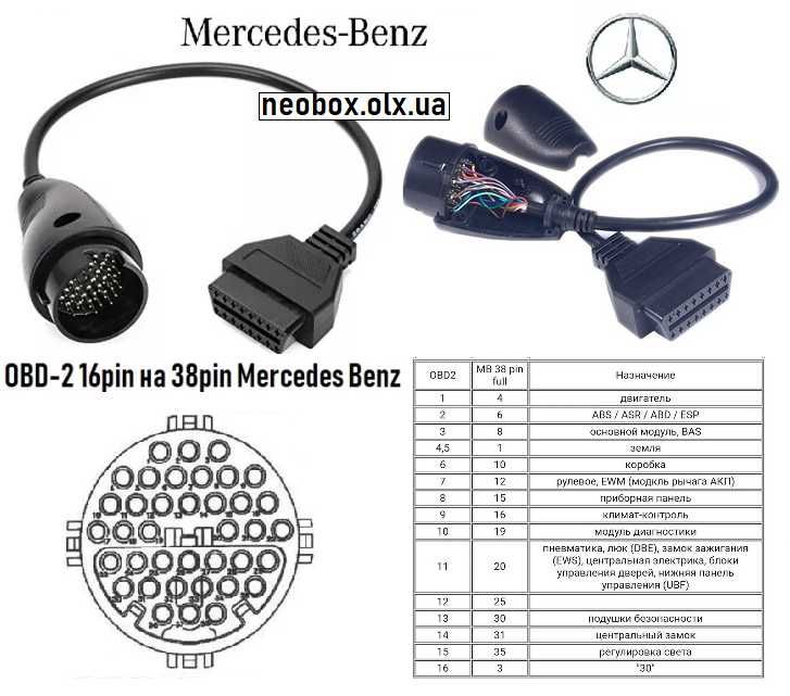 Переходник OBD2 перехідник GM12/GAZ/TESLA/Mercedes 14/38pin/BMW|ELM327