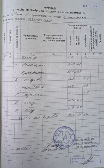 Оренда металевий павільйон склад 380 кВт