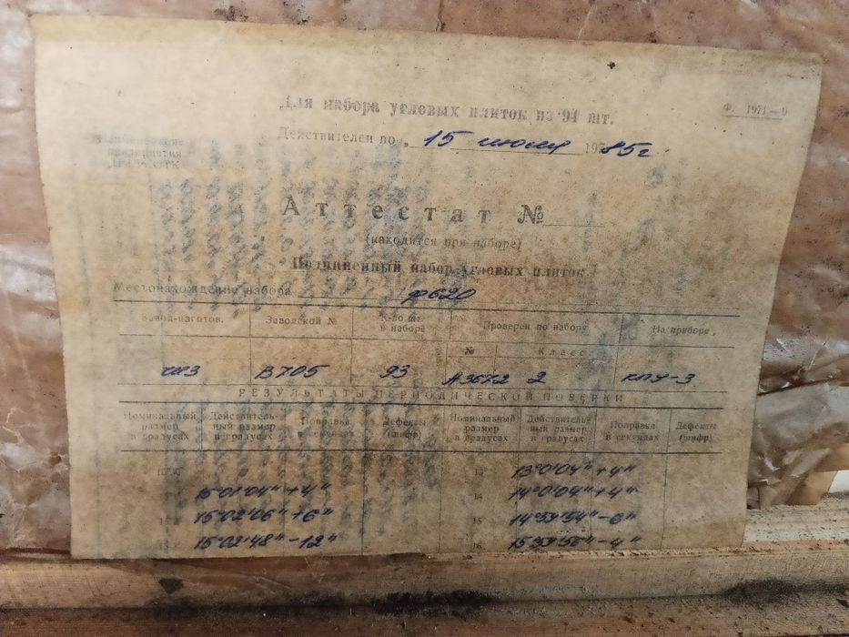 Набор угловых мер