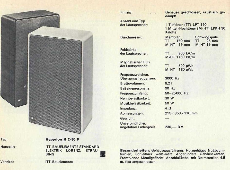 Акустика ITT Hyperion H2-50F