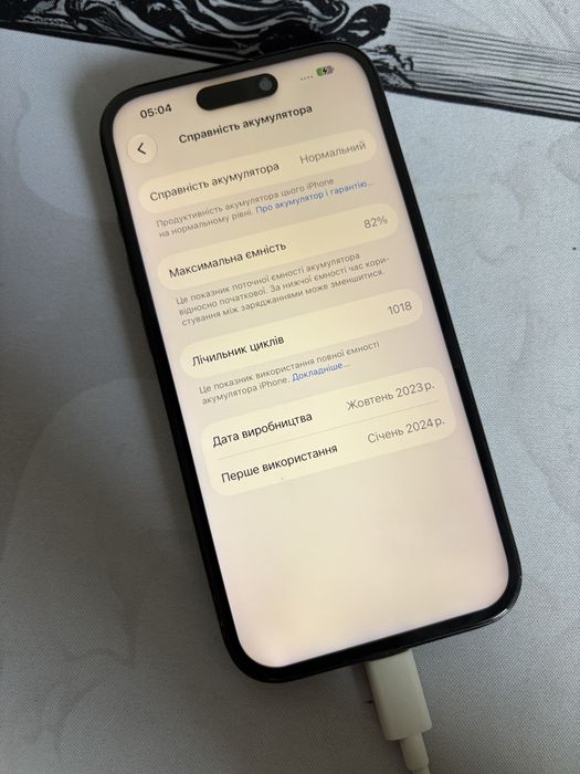 Продам Iphone 15