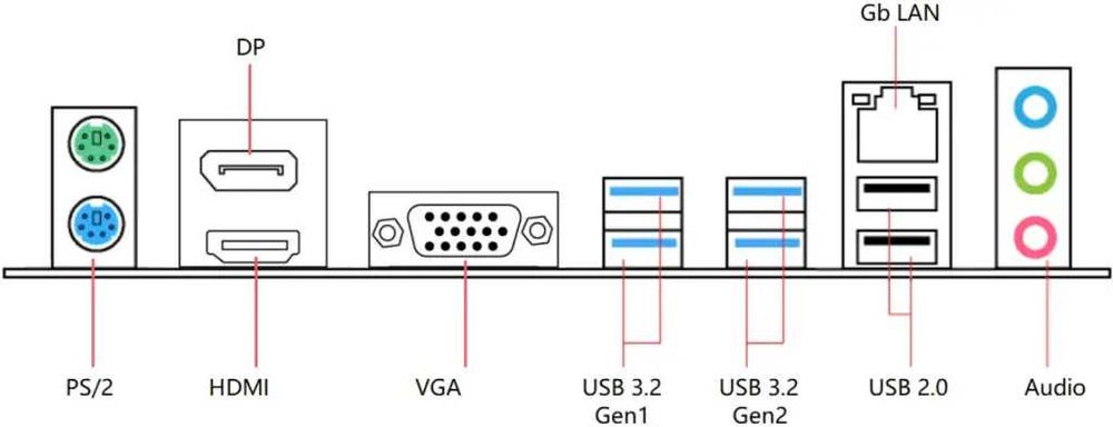 Материнська плата MACHINIST B760 GT4 LGA 1700