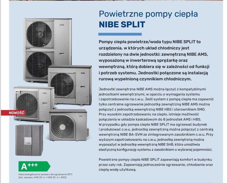 Pompa Ciepła NIBE AMS 20-6, AMS 20-10, F2050 - rożne moce i modele