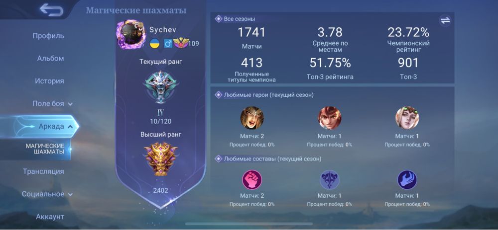 Аккаунт Mobile Legends також є акк Star wars Galaxy of Heroes