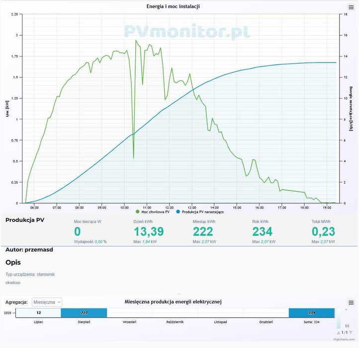 Przetwornica solarna do grzania wody Sterownik do grzalki PV mppt boost 3.3kw WiFi Tryb Awaryjny 230V PEŁEN SINUS