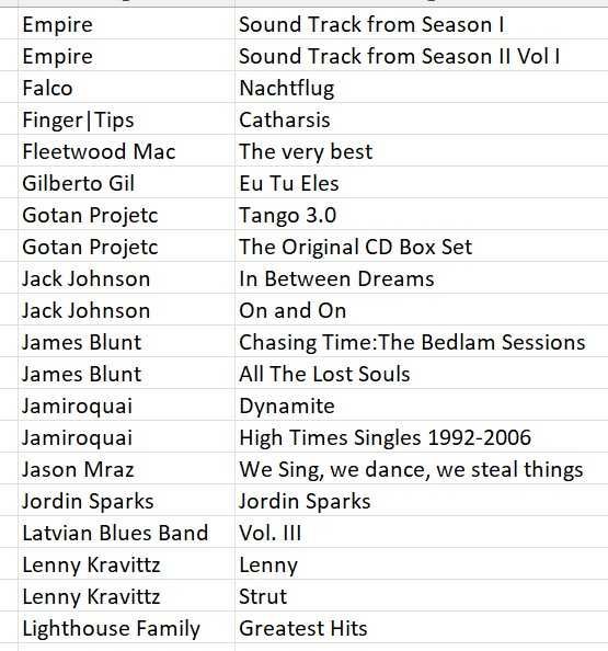 CDs + DVDs para venda