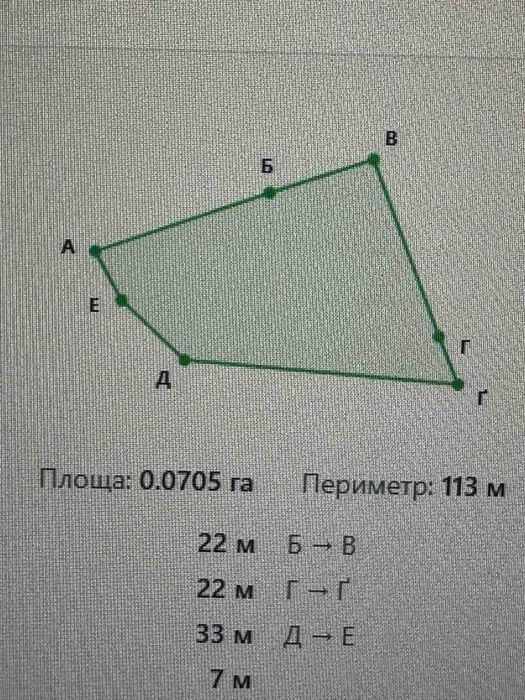 Борисполь срочно продач  земельный участок участок