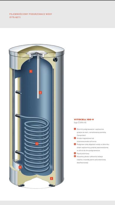 Boiler Zasobnik Wymiennik ciepła C.W.U Viessmann 1000 Litrów