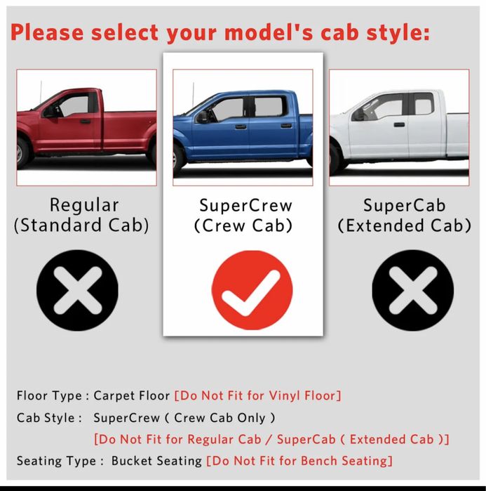 Ford F150 4 drzwi 2015-22  dywaniki gumowe USA Markowe