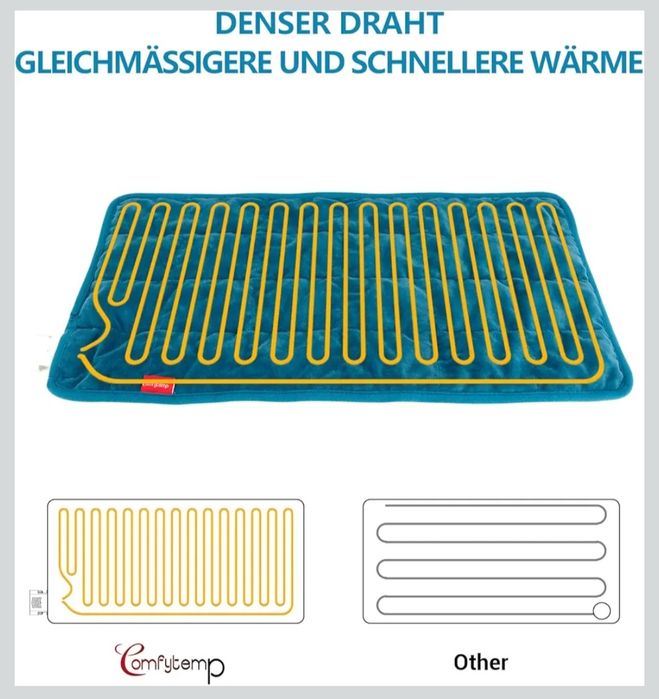 Comfytemp Weighted poduszka grzewcza 30cmx60cm z mikroprłami szklanymi