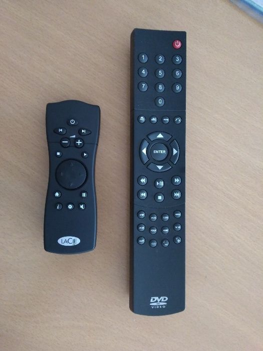 commands64750574876291121