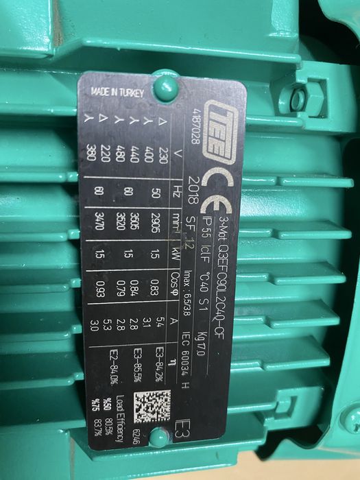 Silnik elektryczny trojfazowy 1,5 kW, nowy, nieuzywany