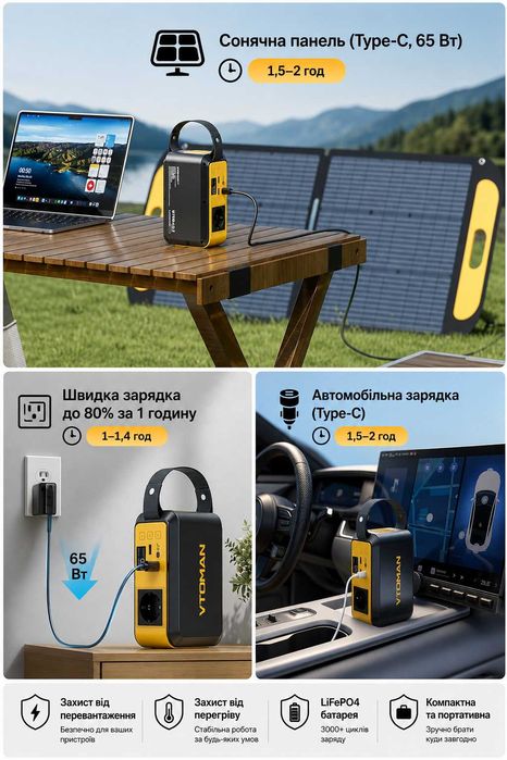 VTOMAN JUMP 100 зарядна станція/Power Bank 100Вт