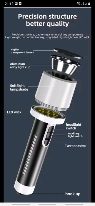 Бытовые лампы и фонарик для дома.