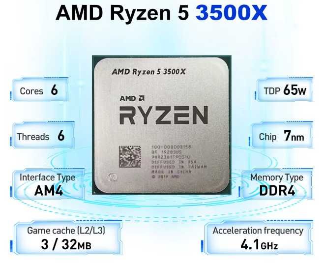 ryzen 5 3500u - купити комплектуючі для ПК - Ціна на OLX.ua