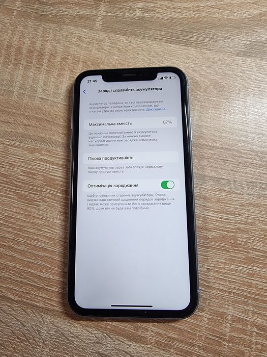 Iphone XR 64gb гарантія!!
