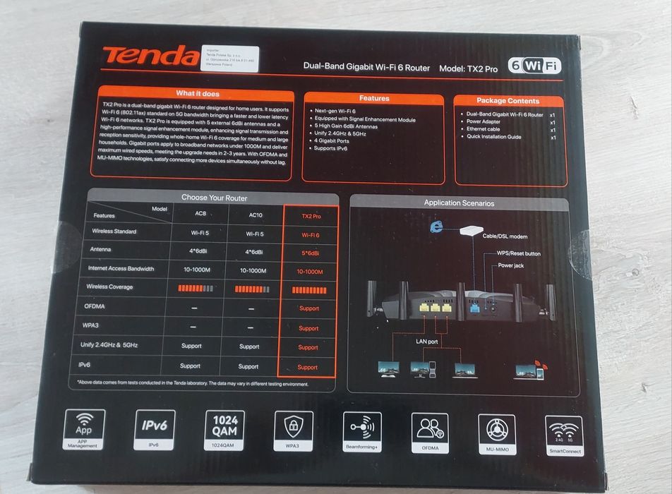 Router WIFI Tenda TX2 Pro Okazja !!!