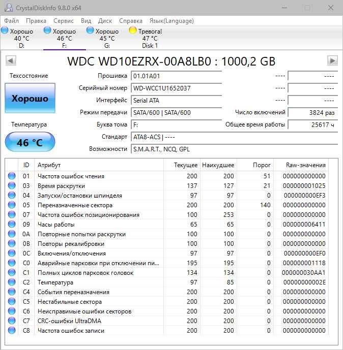 Жорсткий диск Western Digital 1TB Green