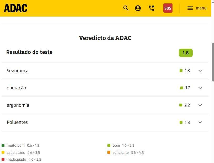 Cadeira auto Cybex grupos 2 e 3 - em ótimo estado!
