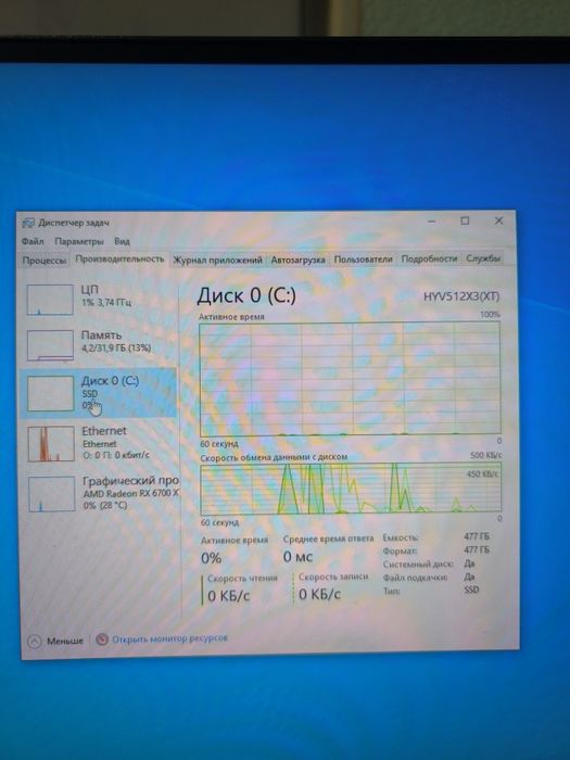 Ігровий пк Ryzen 5 5600/RX 6700 xt 12gb/32gb ddr4/SSD+ монітор 2к