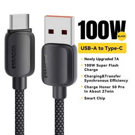 USB and USB-C Chargers / Cables64550174882051124