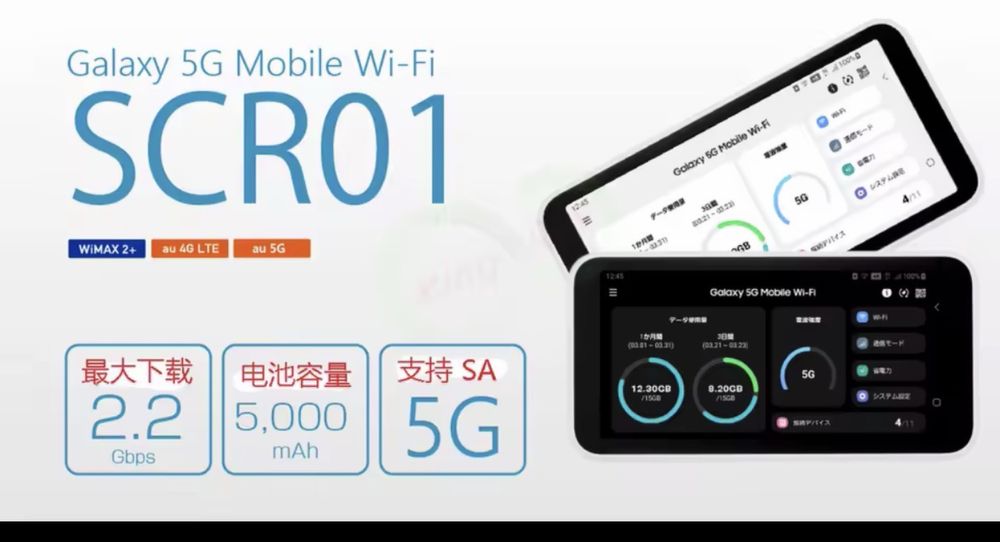 Router 5g Samsung Scr01