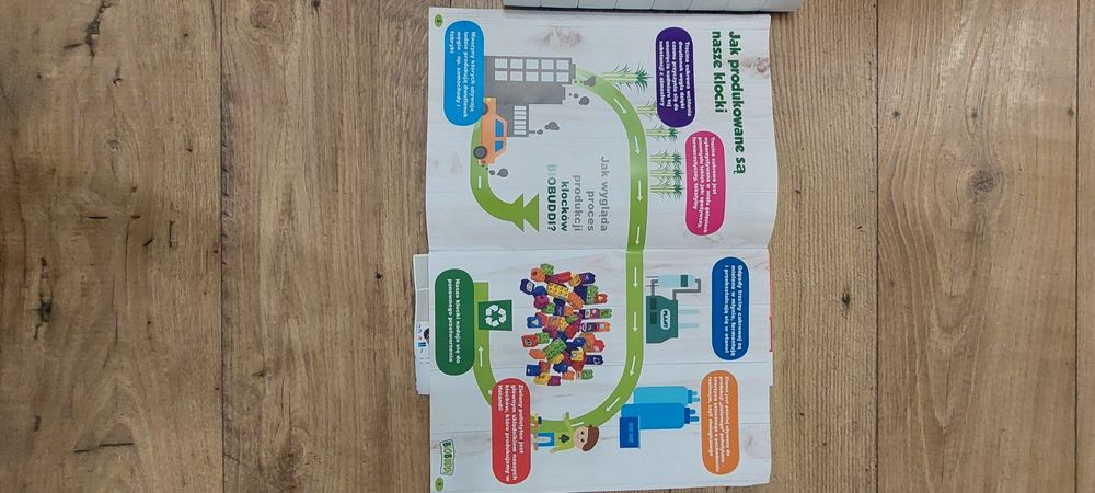 Biobuddi Klocki edukacyjne- Cyferki