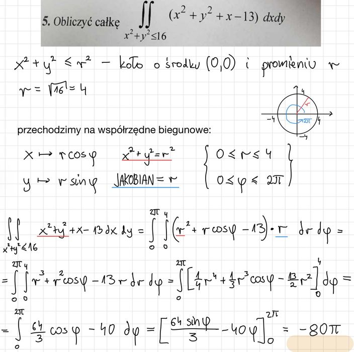 Korepetycje Matematyka, Statystyka [Studenci, IB, edukacja domowa]