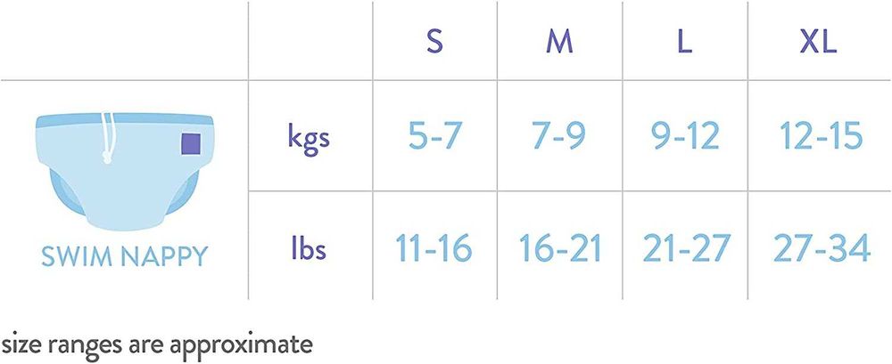 Majteczki kąpielowe 5-7 kg Bambino Mio 6m+