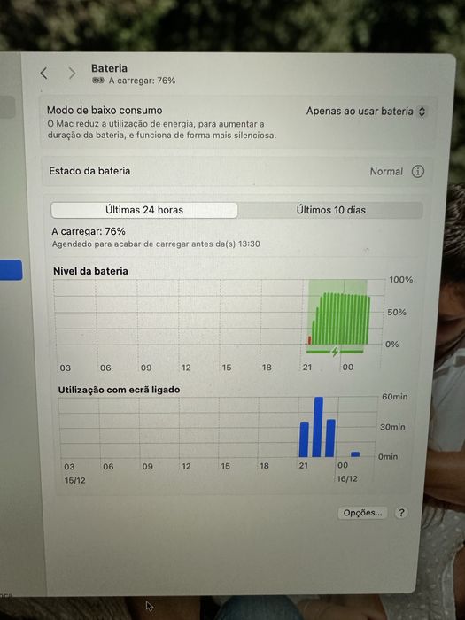 MacBook Pro (15 polegadas, 2019)