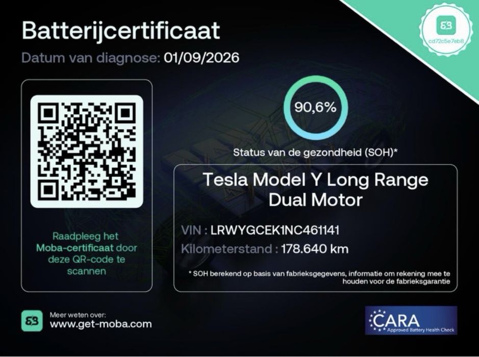 Tesla Model Y 2022 Long Range
