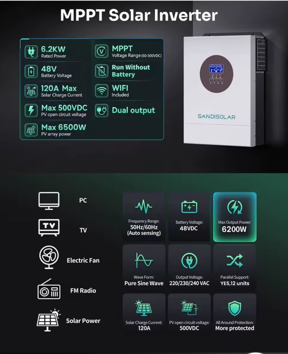 Sandisolar 6.2 kw 48v, сандисолар 6.2 кВт 48в
