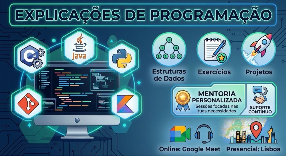 Explicações de Programação e Informática