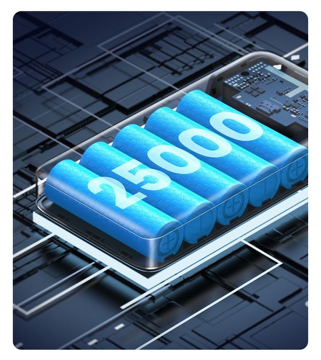 Павербанк UGREEN 145W 25000 mAh. Новий