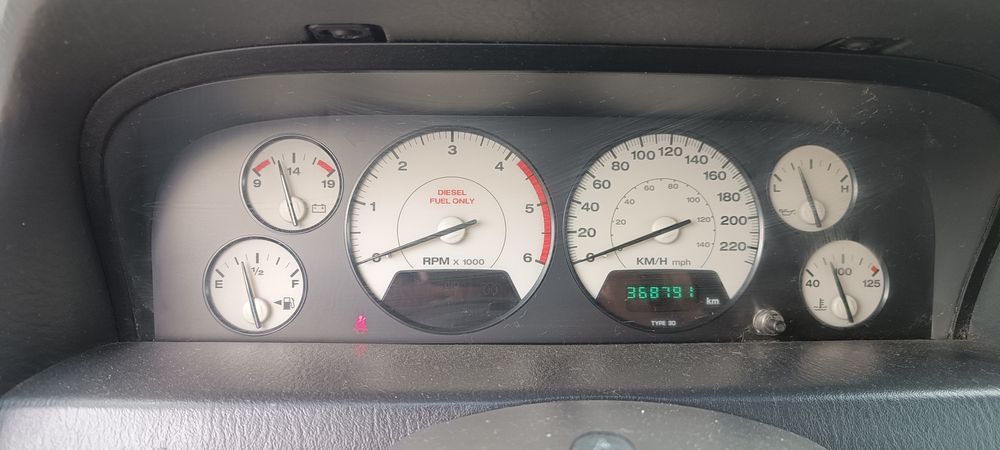 Jeep Grand Cherokее 4*4
