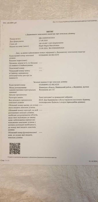Продам земельну ділянку