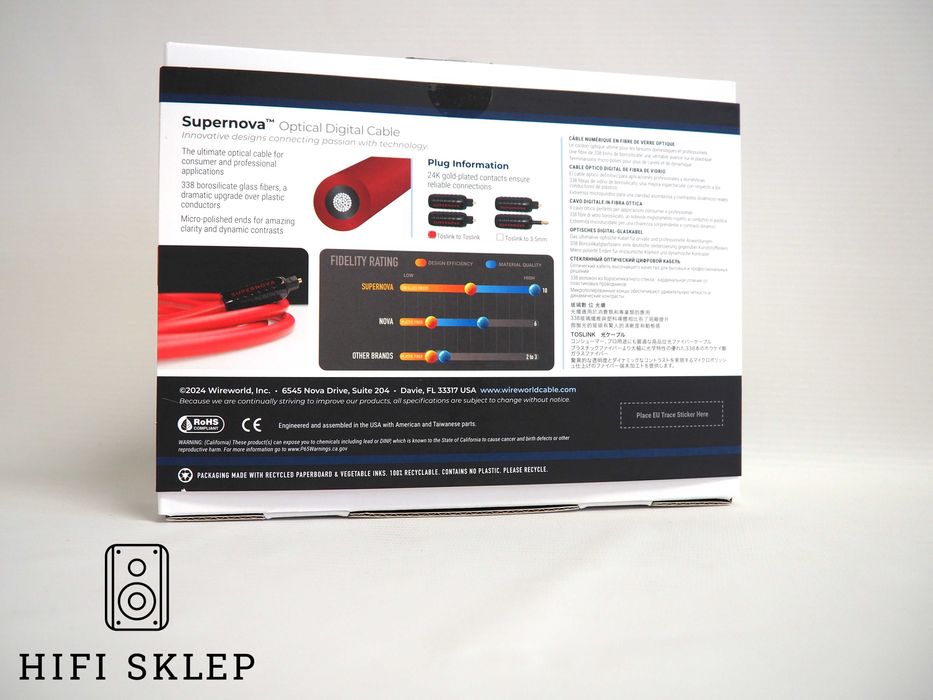 Wireworld Supernova kabel optyczny dł 0,5 m