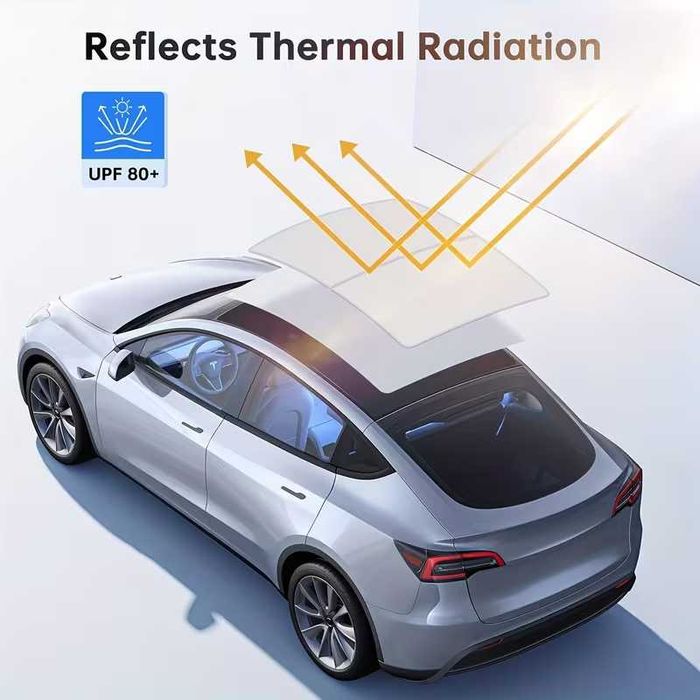 Cortina de Isolamento Proteção Solar para Tesla Model Y