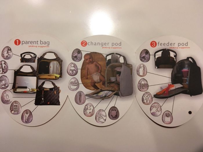 Maternity Bag - PACAPOD64284218938499122