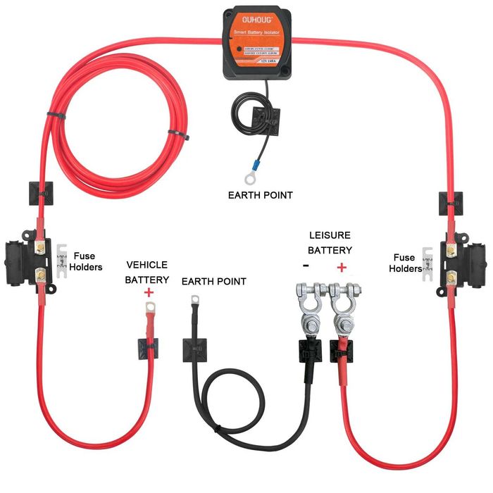 Kit de Relé Isolador de Baterias (12V-140A)(Autocaravana / Campervan)