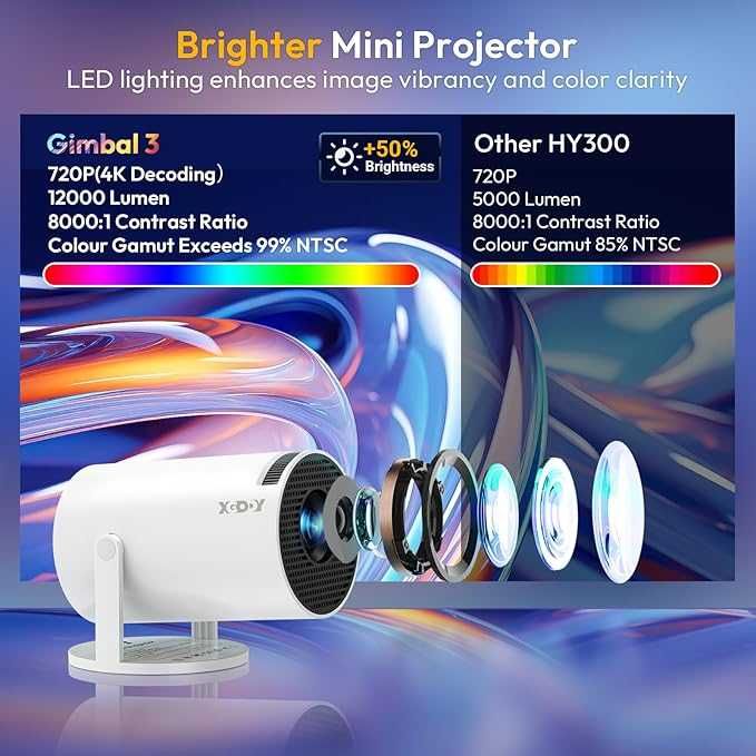 Projektor Mini 4K 1080P XGODY Gimbal 3 WiFi 6, Bluetooth Android 11