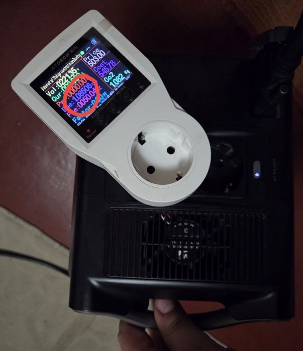 Ecoflow River Pro + Extra battery