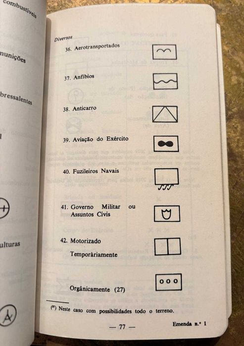 Código de sinais convencionais militares - Livro