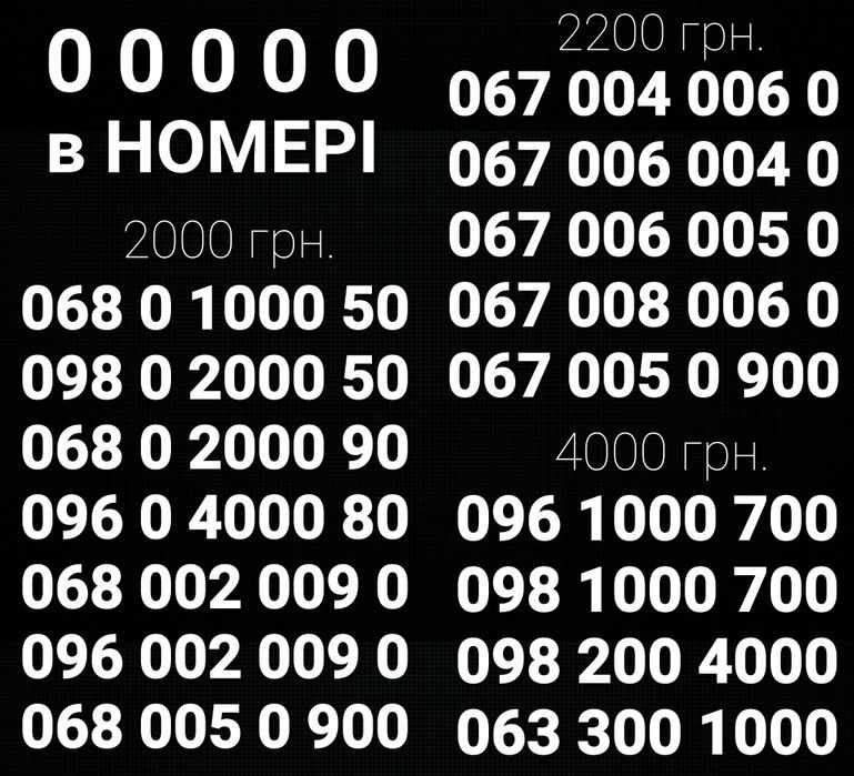 LUX номери KYIVSTAR + є інші! Престижно виглядають і легко запам'ятати