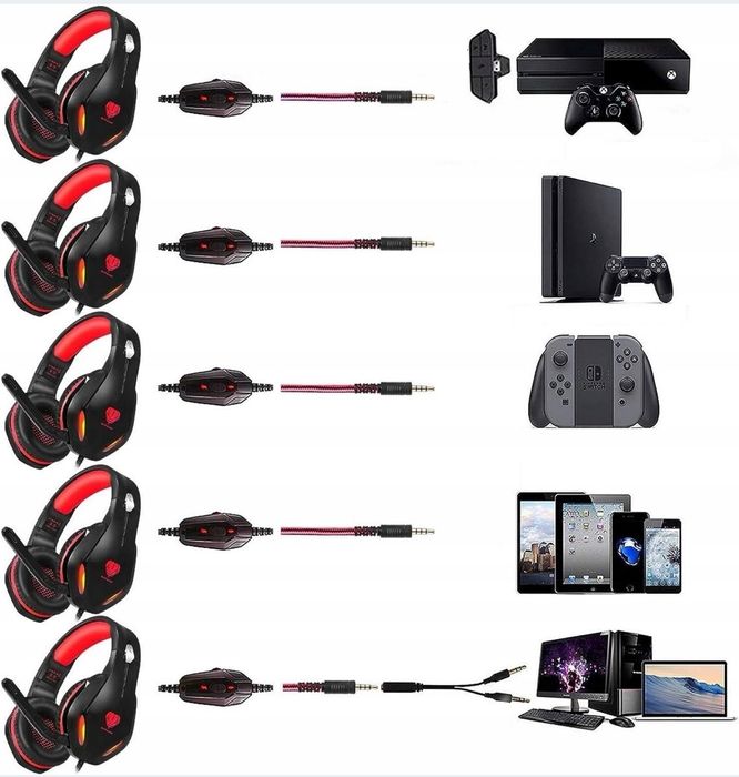 BUTFULAKE GH-2 SŁUCHAWKI nauszne PS4 PC XBOX Nintendo gamingowe LED