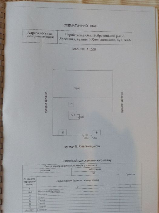 Земельна ділянка село Ярославка,Бобровицький район,Чернігівська област