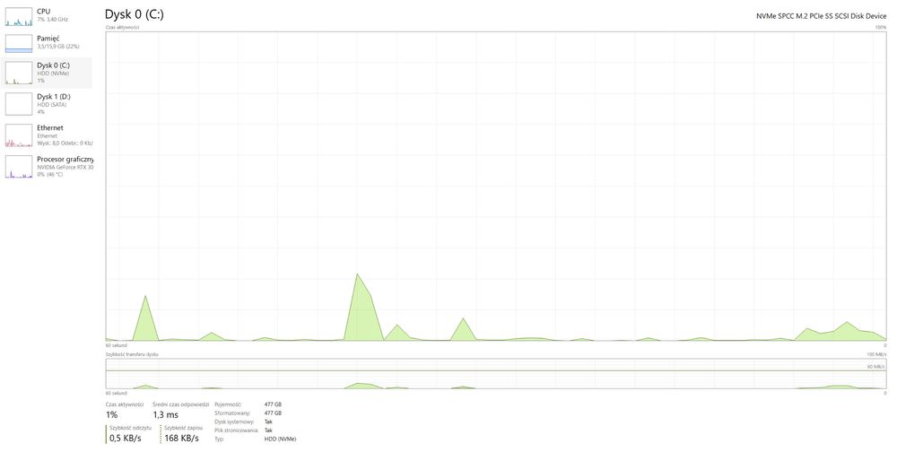 Komputer gamingowy i7-9700KF/RTX 3060Ti/16GB RAM