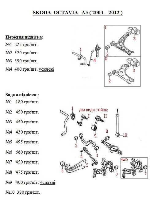 Сайлентблок.Стойка.Втулка.Полиуретан.Skoda Octavia A5/A7 /Octavia Tour