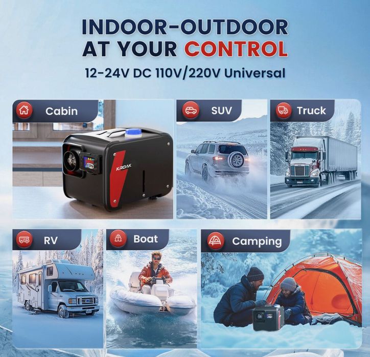 Повітряний нагрівач